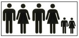 Personen